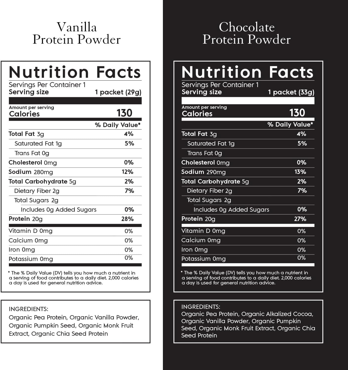 Truvani pea protein pour enables quick shakes with smooth texture.