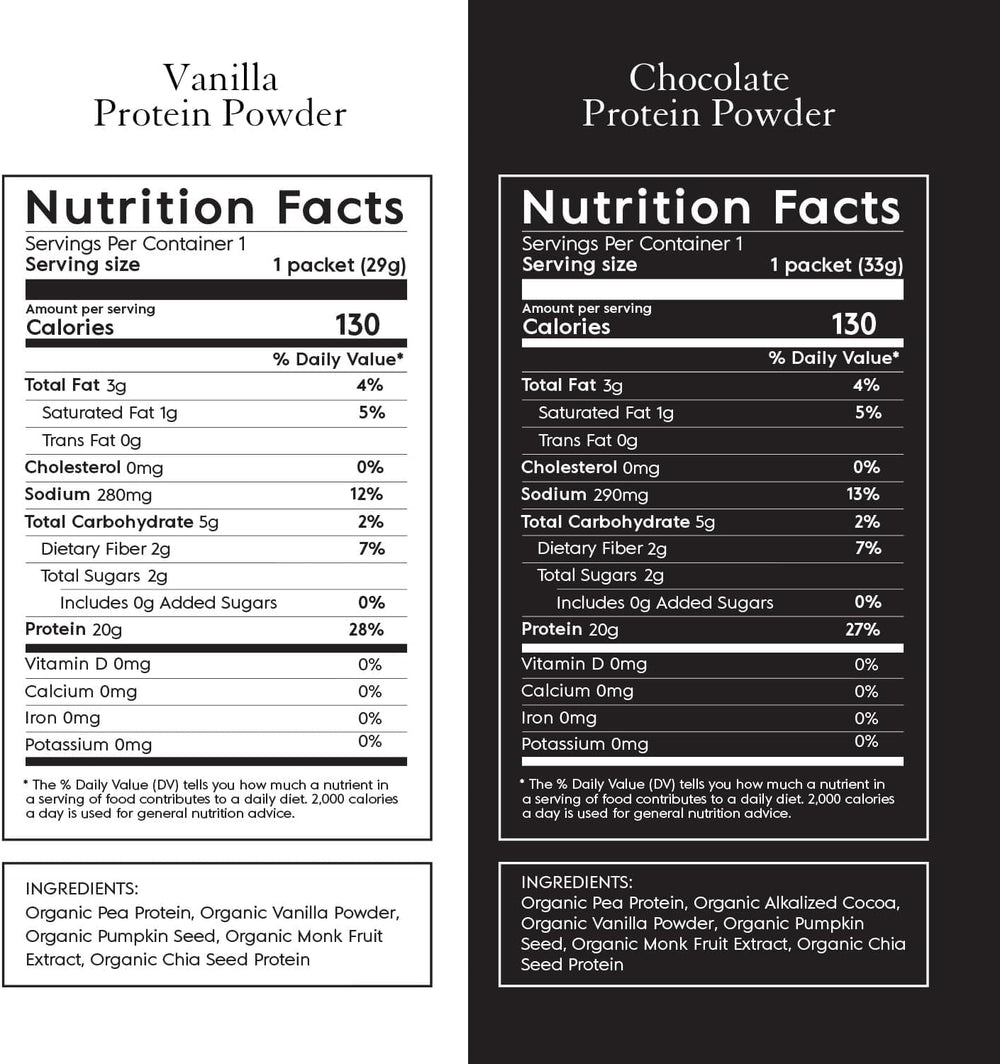 Truvani pea protein pour enables quick shakes with smooth texture.