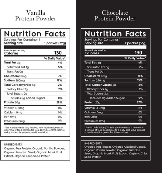 Truvani pea protein pour enables quick shakes with smooth texture.