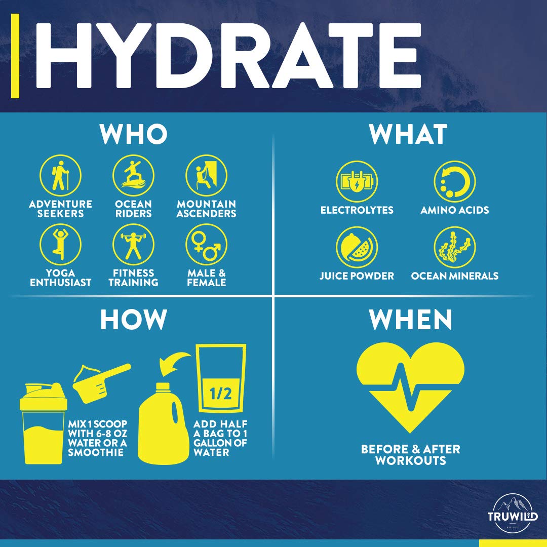 TruWild Hydrate bottle on gym floor ready for training hydration.