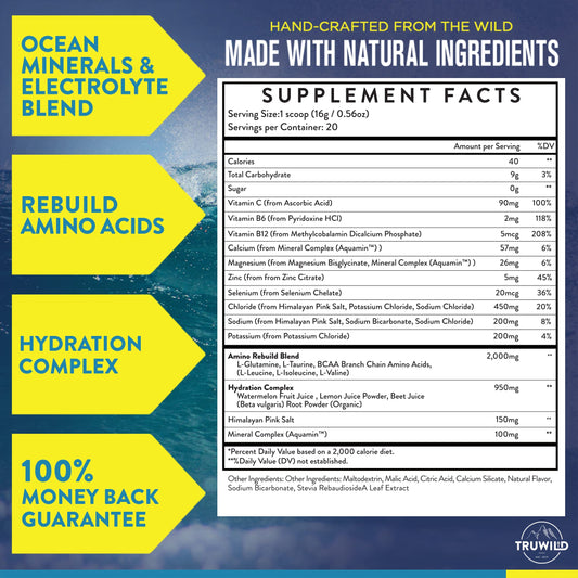 TruWild Hydrate being mixed in a bottle with lemon to reveal refreshing flavor