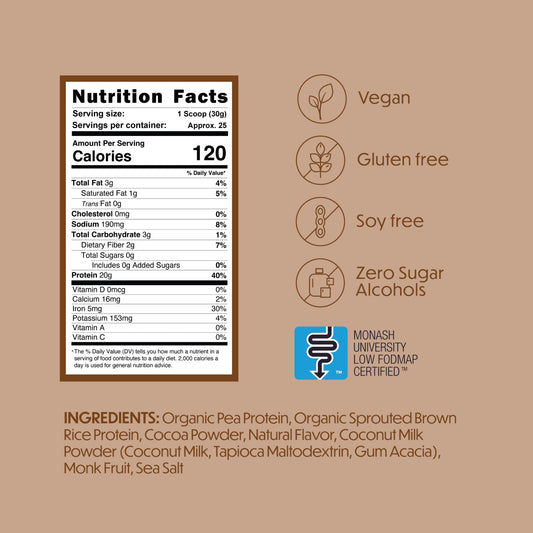 TumLove Chocolate vegan protein powder scoop highlights tasty mix with low bloating potential.