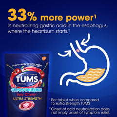 Box of four-pack, convenient for stocking up on TUMS Chewy Delights Very Cherry.