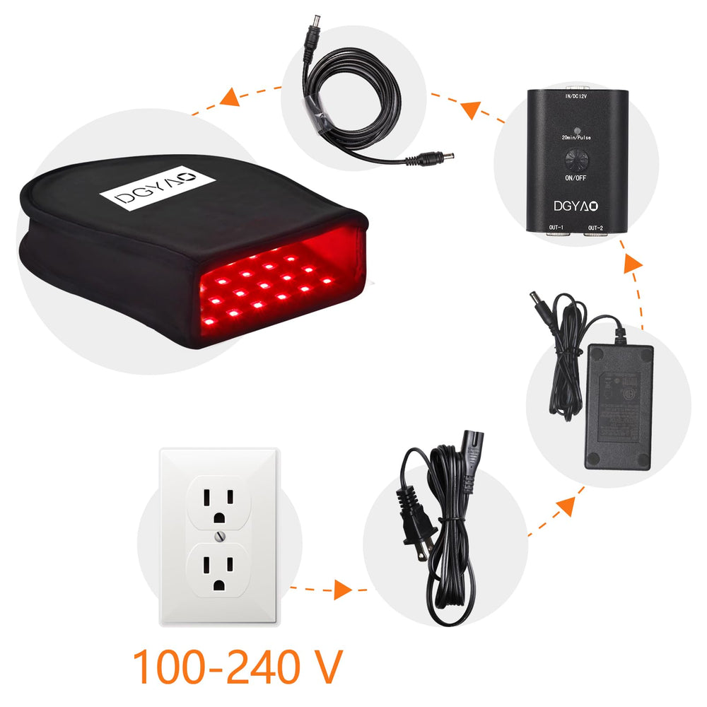 TUOB auto-timer display view indicates simple, controlled treatment sessions
