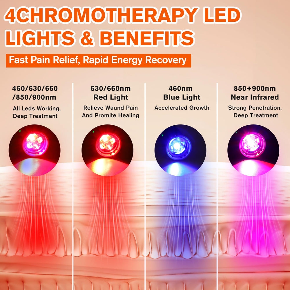 TUOB eight-mode therapy offers full, pulse, and targeted settings.