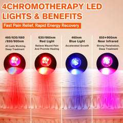 TUOB eight-mode therapy offers full, pulse, and targeted settings.