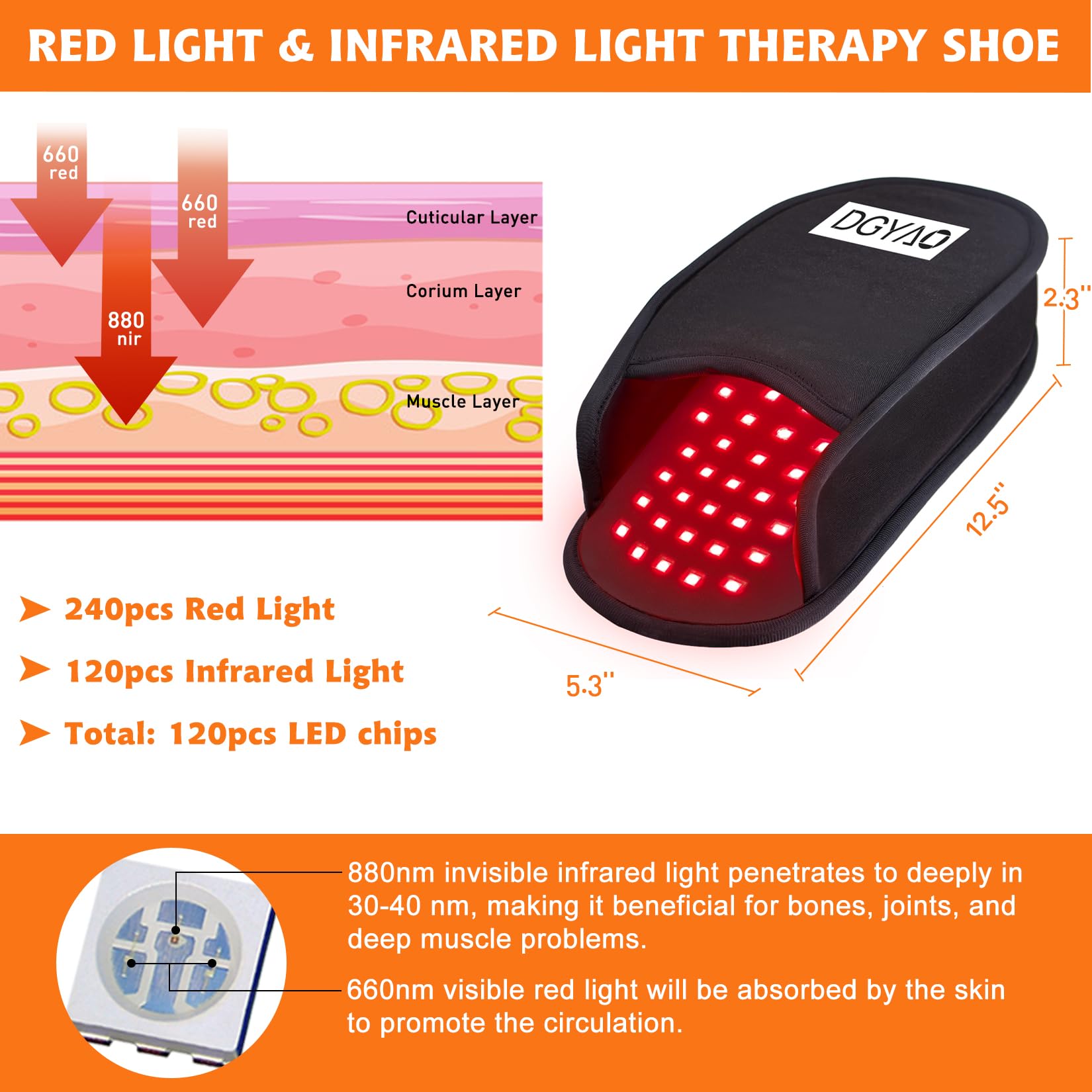 TUOB two-pads foot therapy set for comprehensive treatment coverage