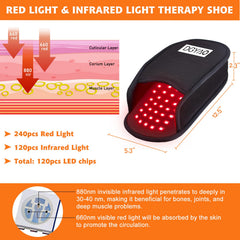 TUOB two-pads foot therapy set for comprehensive treatment coverage