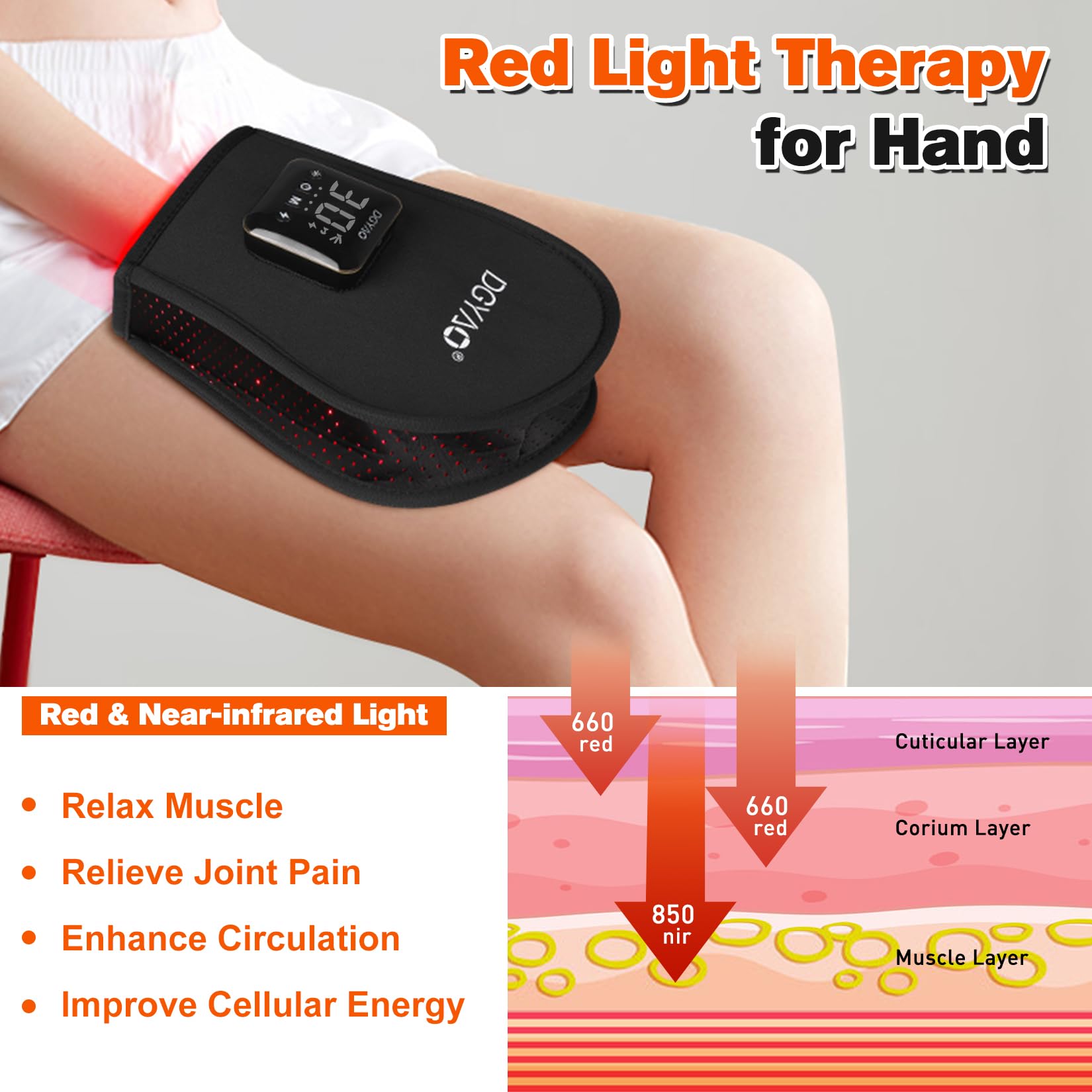 TUOB auto-off timer option for 5–30 minute sessions