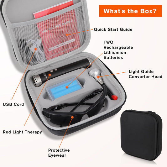 TUOB device focuses on mouth, nose, and ears for focused relief and comfort.