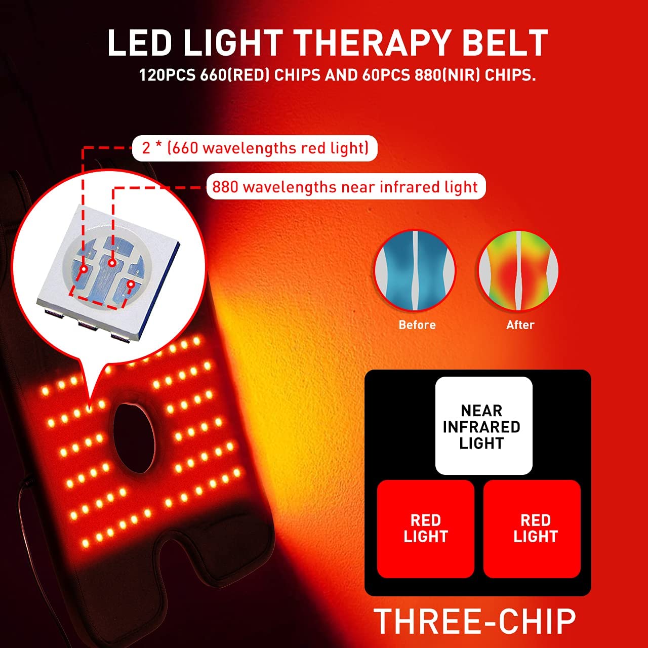 TUOYR elbow light therapy pads worn for targeted warmth and relief