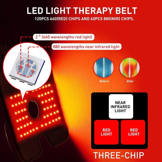 TUOYR elbow light therapy pads worn for targeted warmth and relief