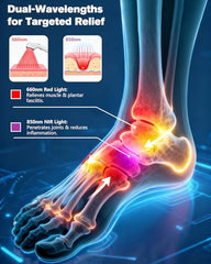 TUOYR foot red-light bulbs closeup reveals dense 660nm and 850nm LEDs for effective coverage.