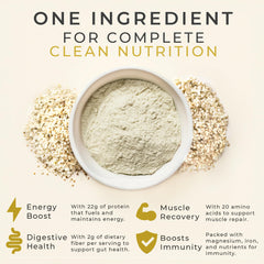 TUPAXA hemp protein nutrition hero highlighting magnesium and nutrients.