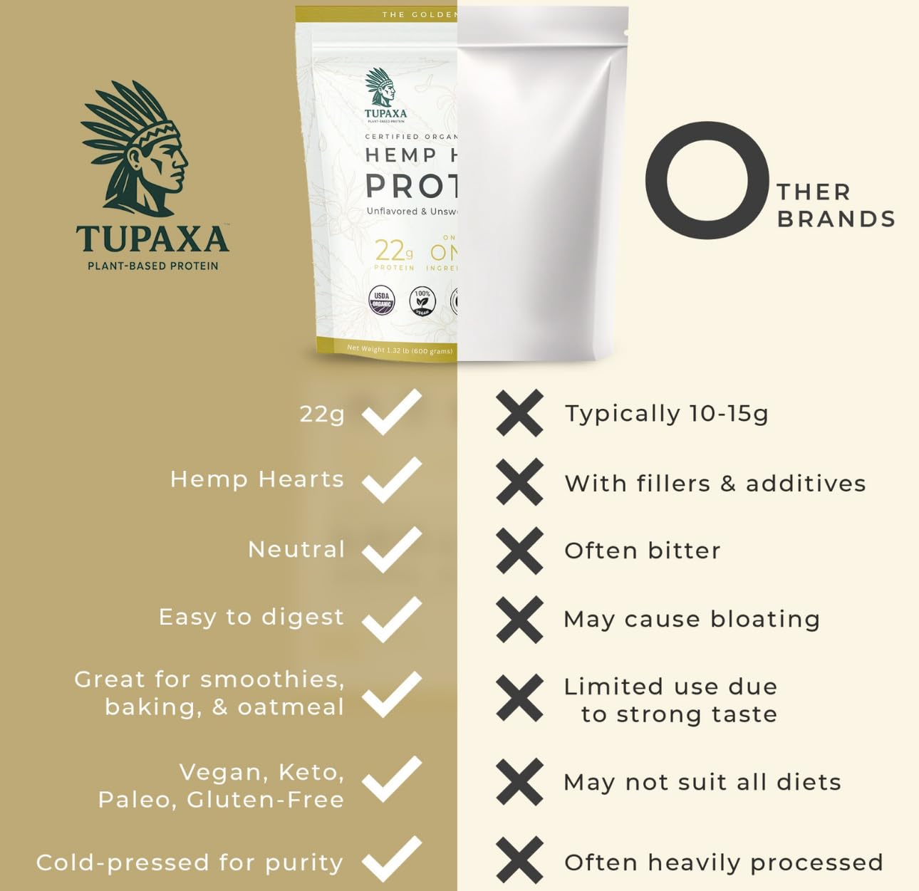 TUPAXA hemp protein powder with pot and spoon ready for quick prep.
