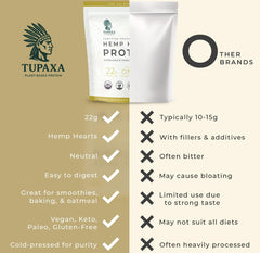 TUPAXA hemp protein powder with pot and spoon ready for quick prep.