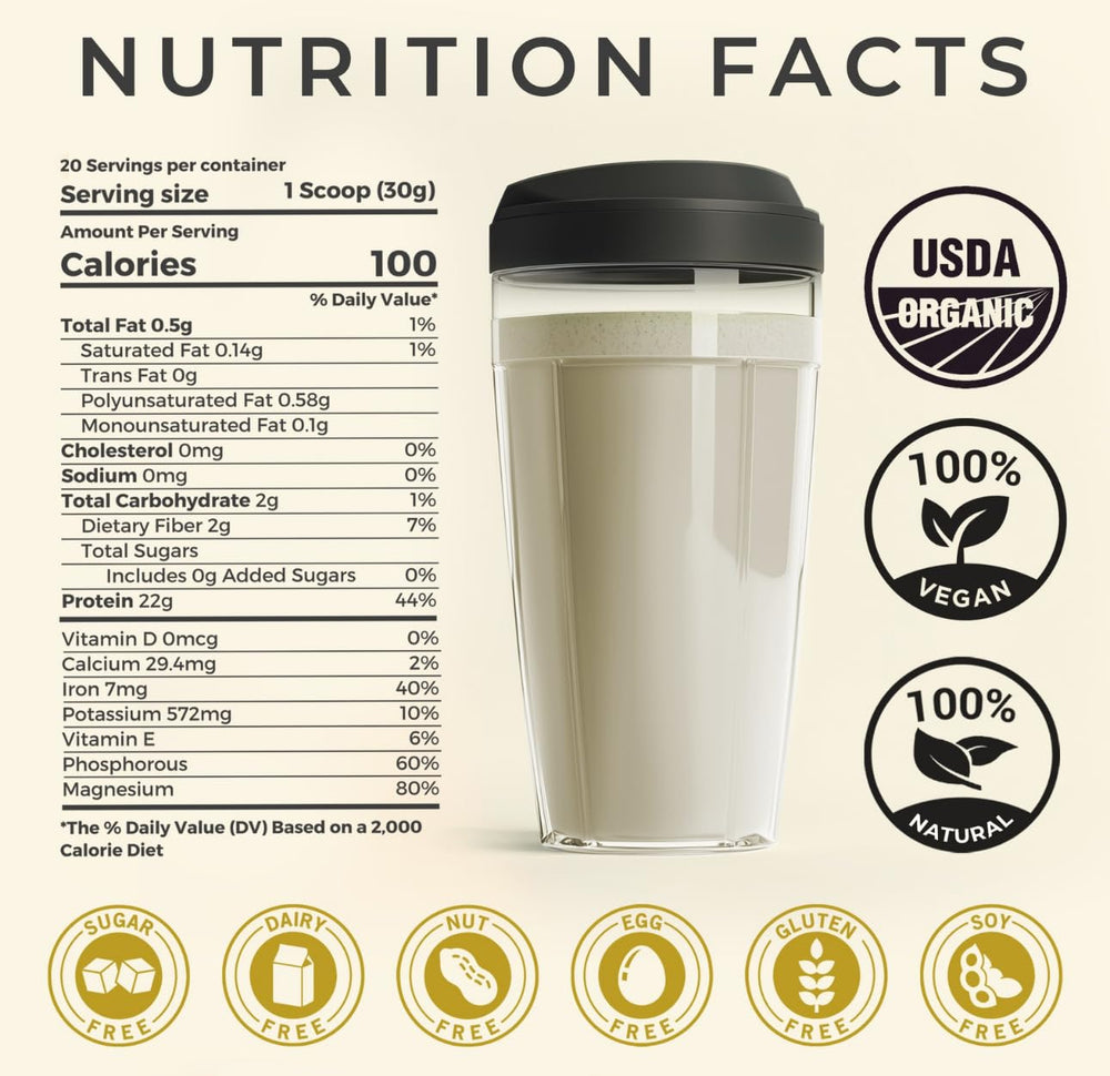 TUPAXA hemp protein powder pour into shake for smooth texture.