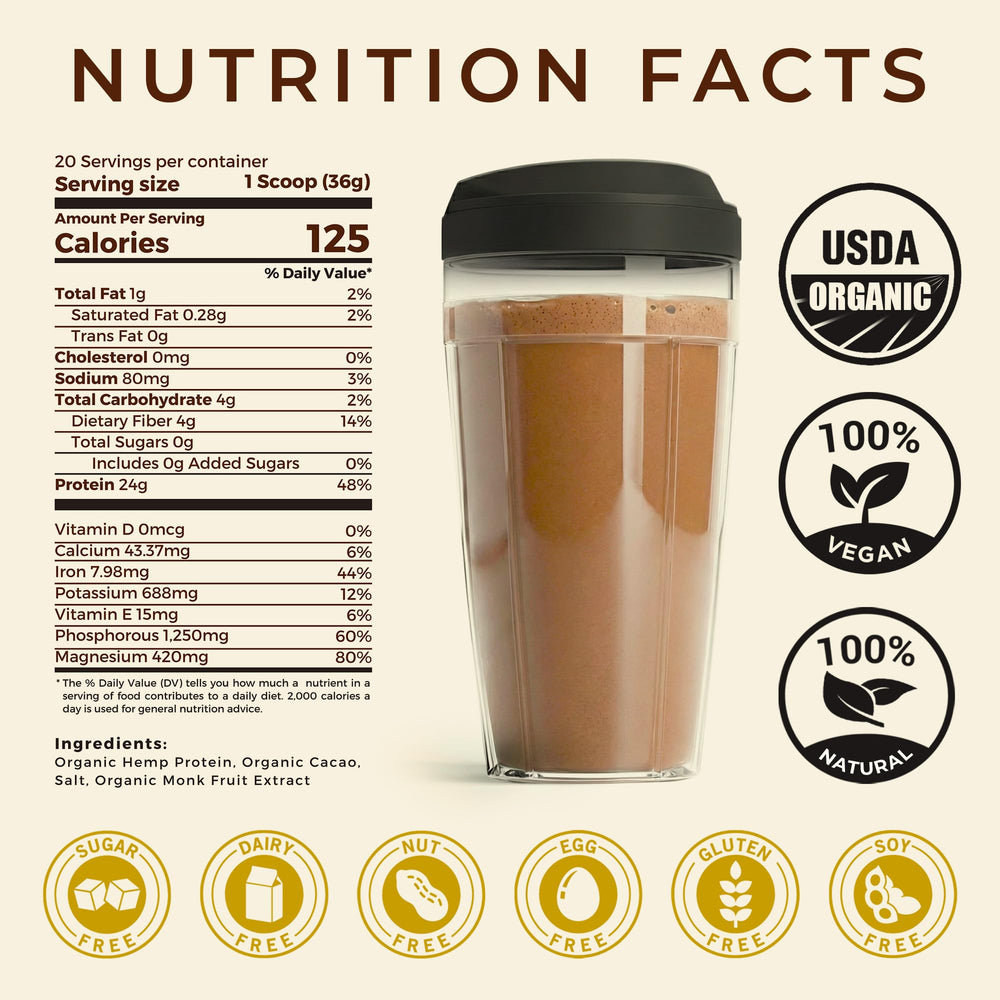 TUPAXA hemp protein suitable for vegan, keto, allergen-conscious diets