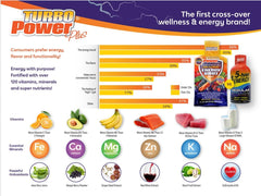 Turbo Power Liquid Vitamin Plus ingredients panel showcases antioxidants and enzymes.