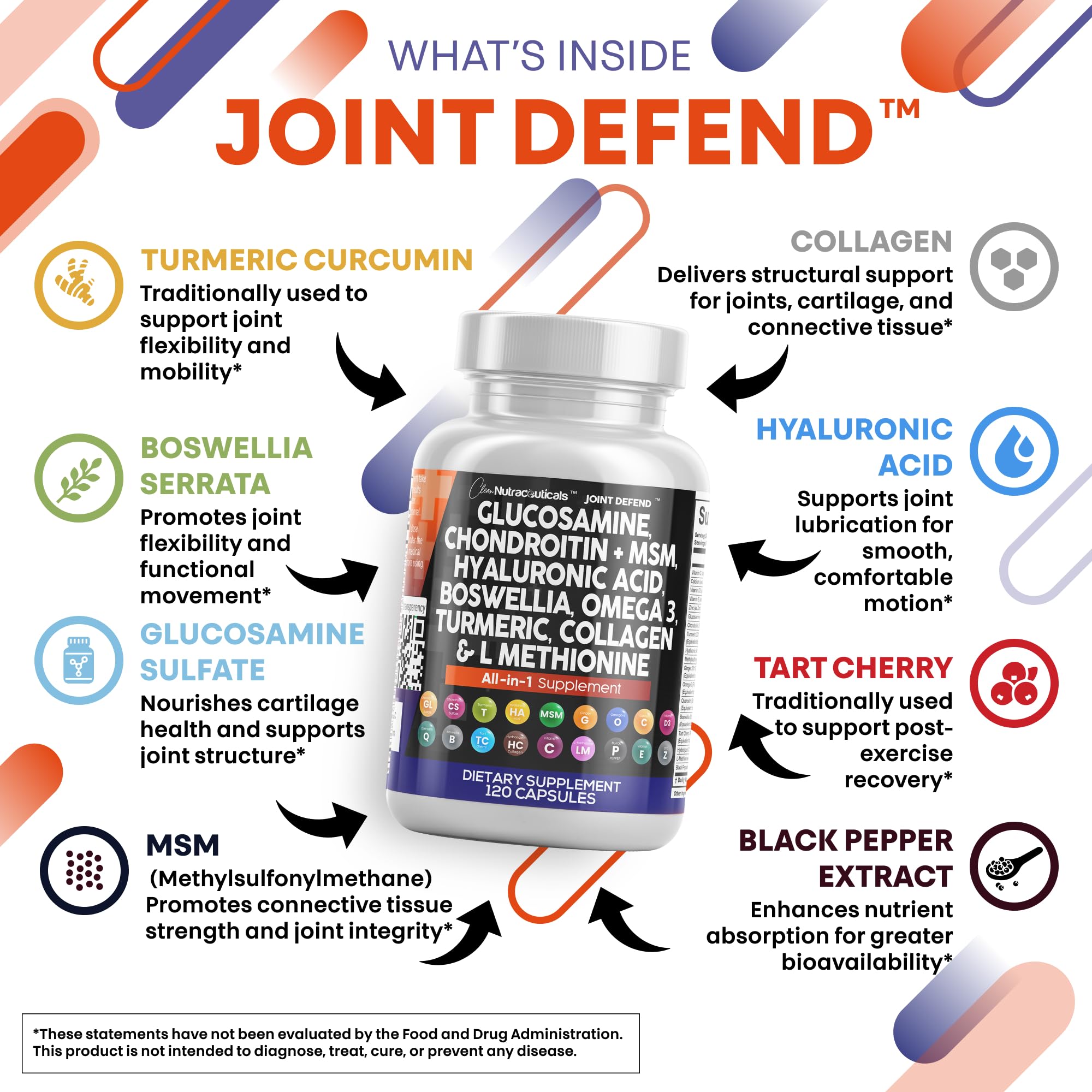 Turmeric Curcumin capsules highlighted for smoother daily joint movement.