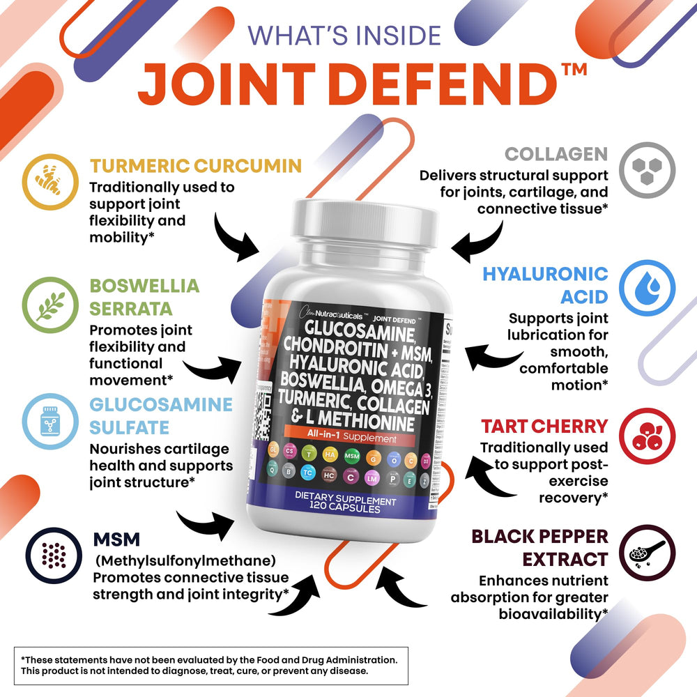 Turmeric Curcumin capsules highlighted for smoother daily joint movement.