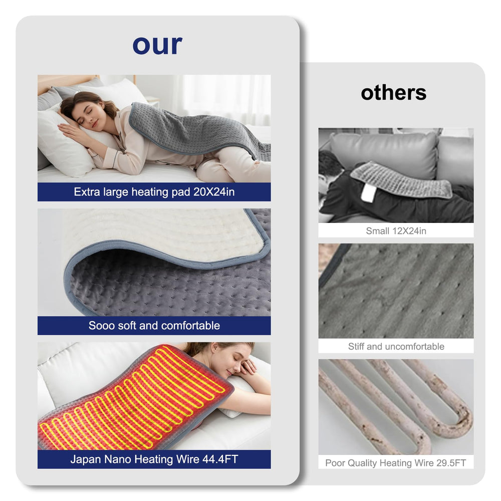TVMALL XXL heating pad during post‑workout recovery