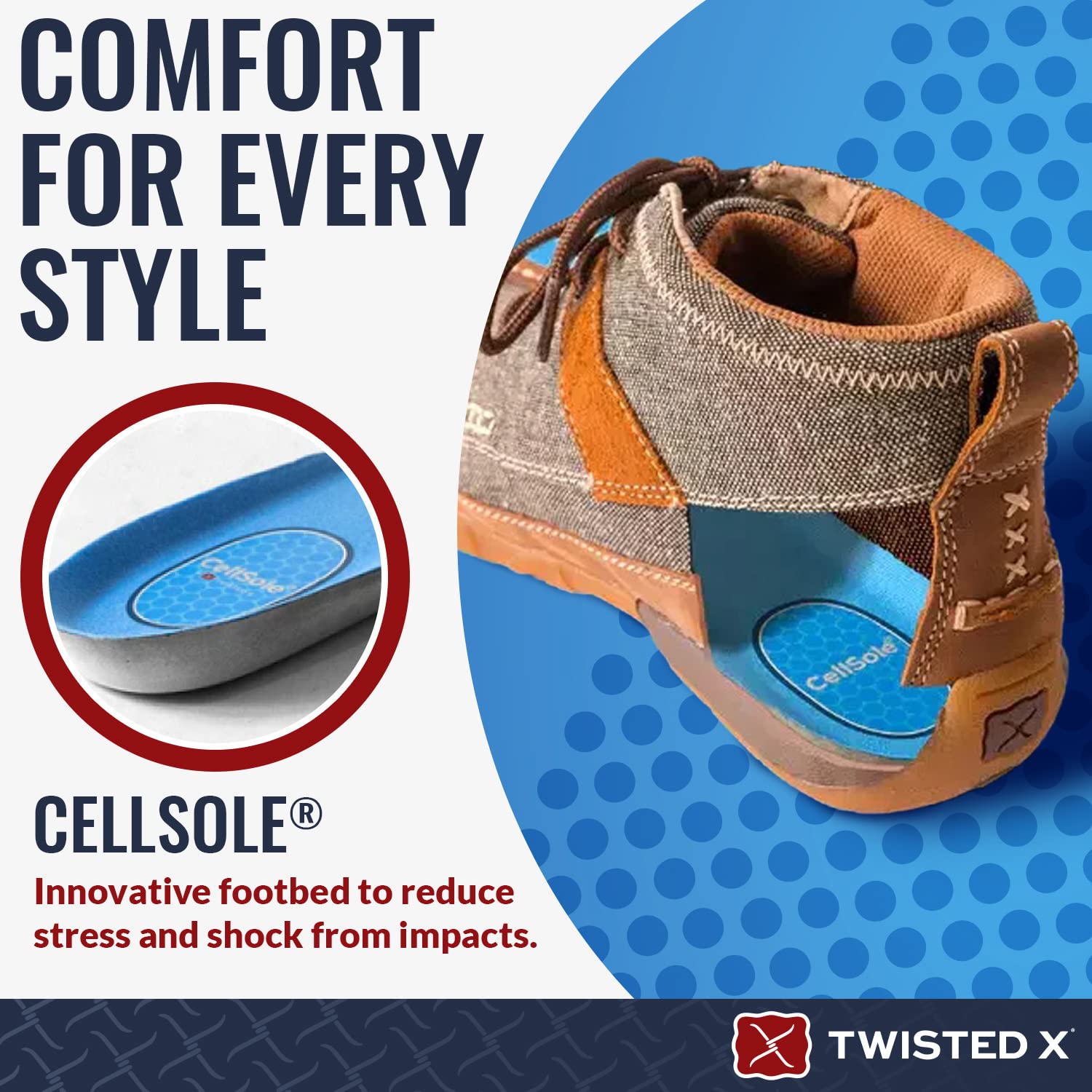 Twisted X CellSole arch and heel support helps relieve fatigue during standing tasks.