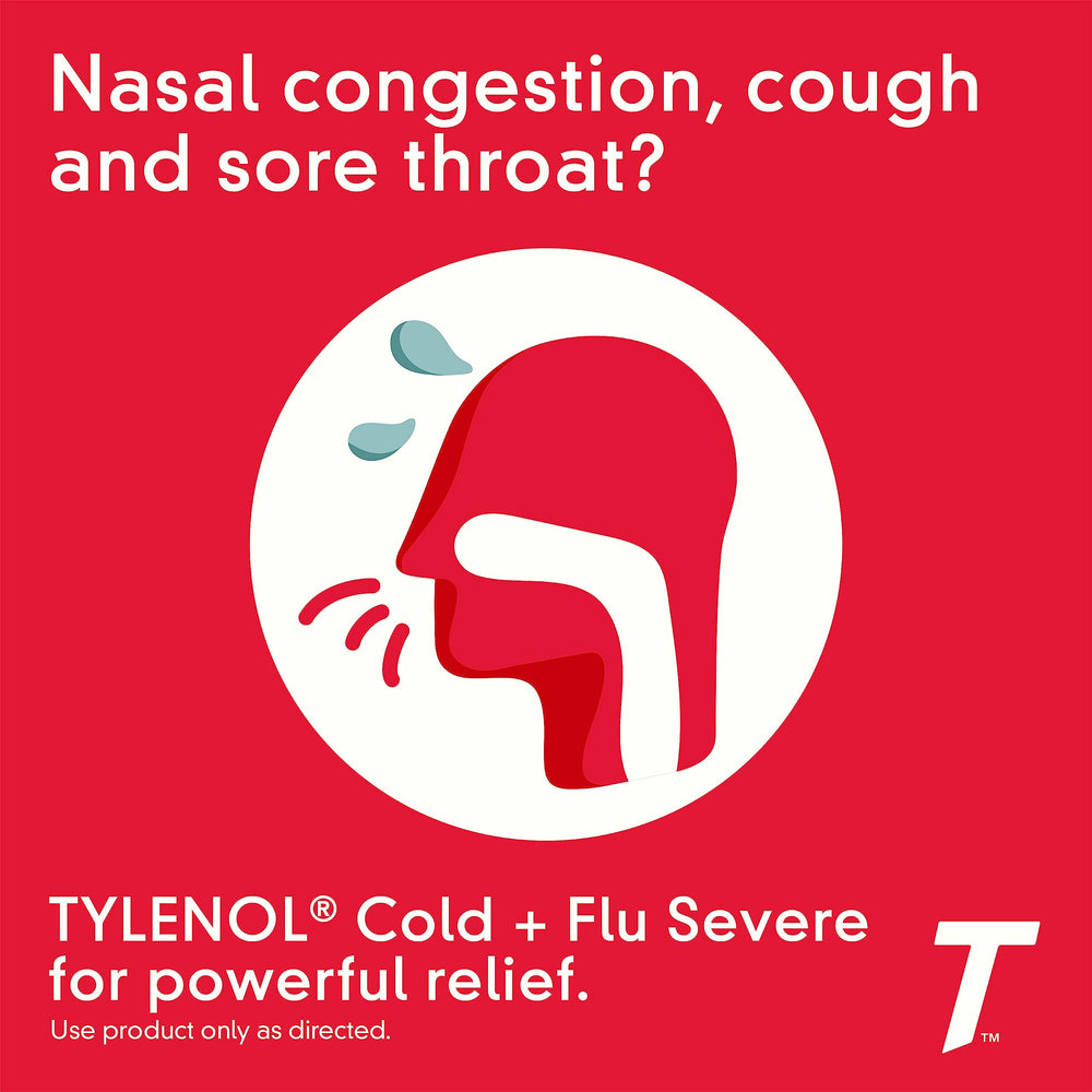 Tylenol label closeup showing active ingredients and dosage information.