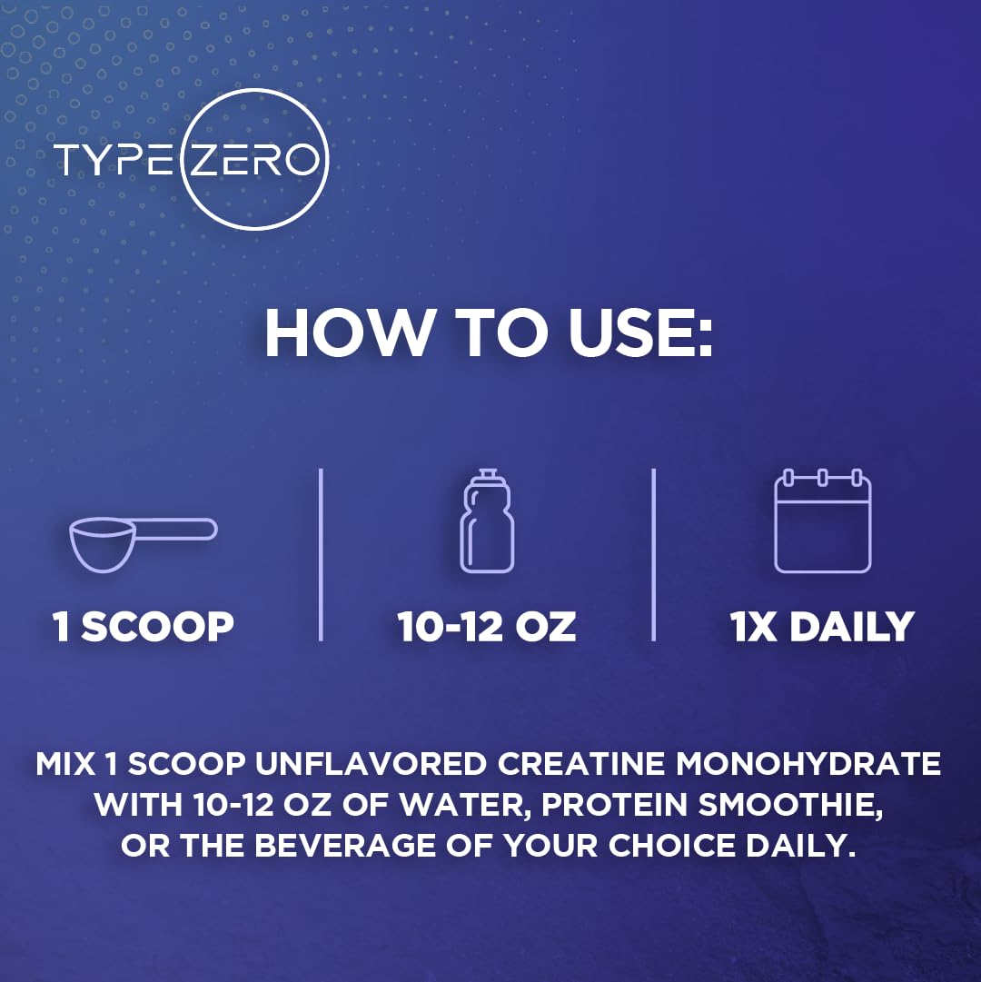 Type Zero Creatine Monohydrate bottle on shelf signaling value and quality