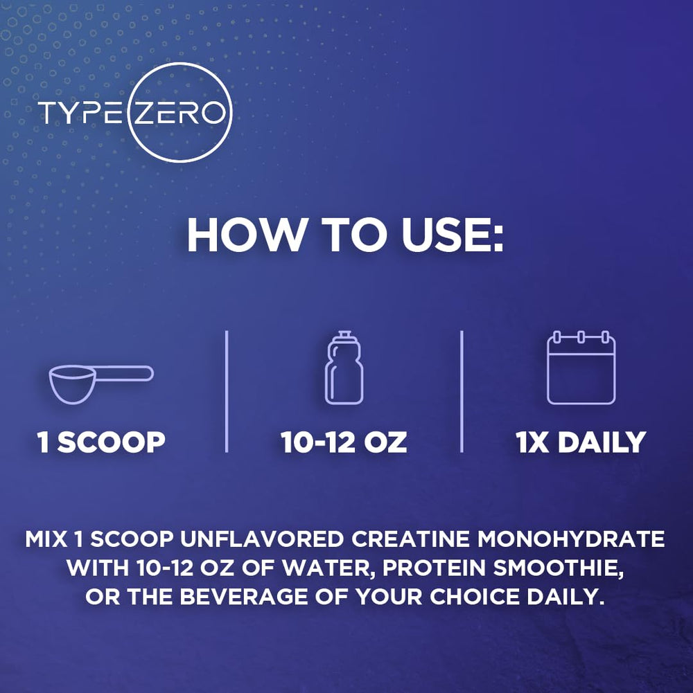 Type Zero Creatine Monohydrate bottle on shelf signaling value and quality
