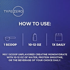 Type Zero Creatine Monohydrate bottle on shelf signaling value and quality