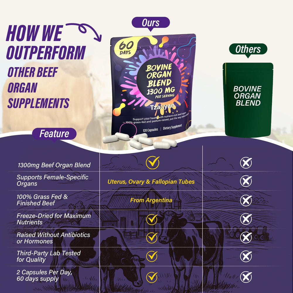 tzaxyan 1300mg packaging detail communicates clean sourcing and quality