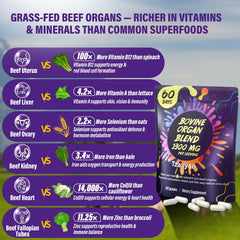 tzaxyan 1300mg kidney-heart organs show complete nutrient profile for wellness