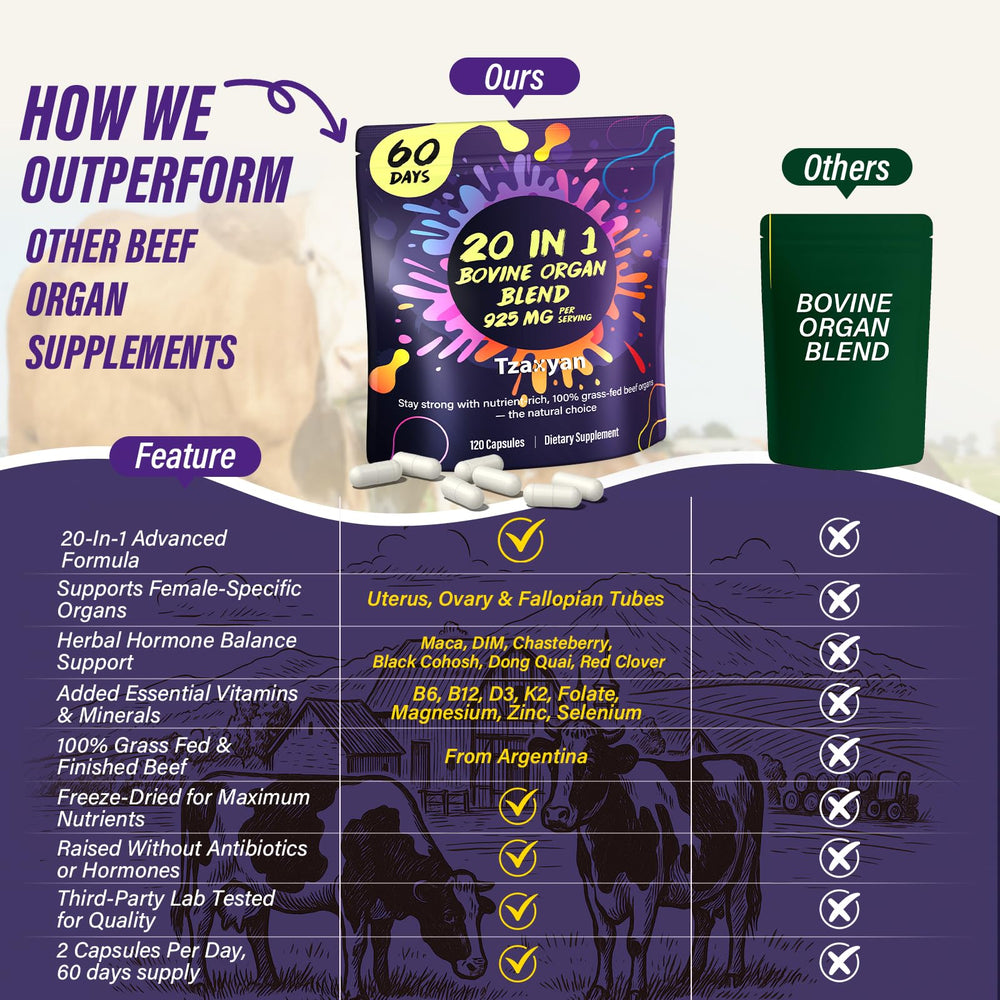 tzaxyan 20-in-1 grass-fed organ nutrition from pasture-raised cattle