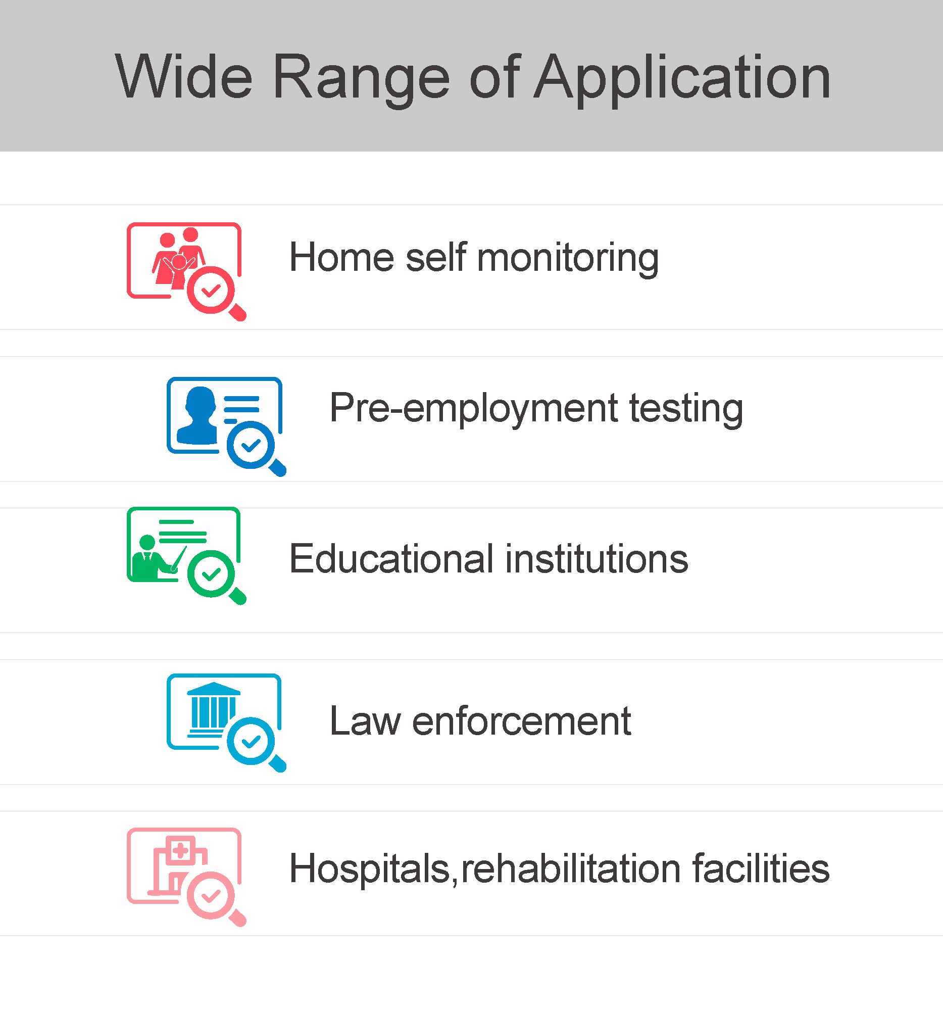 U-CATCH Plus included user guide for simple home or facility use.
