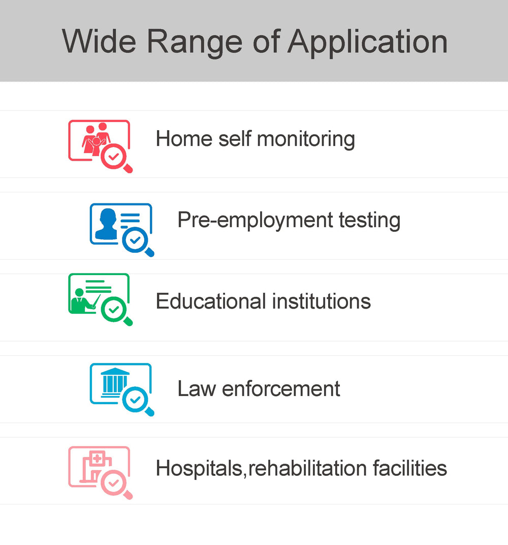 U-CATCH Plus included user guide for simple home or facility use.