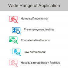 U-CATCH Plus included user guide for simple home or facility use.