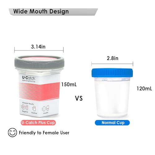 U-CATCH Plus wide-mouth design eases sample collection and reduces leaks.
