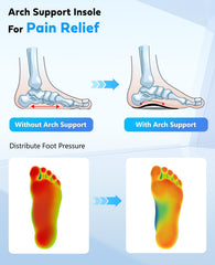 UBARONY 3/4-length arch-support inside-shoe, discreet fit under existing insole