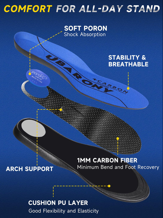 UBARONY carbon fiber insole highlights a heel cup for shock absorption during walking.