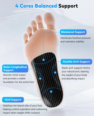 UBARONY heavy-duty arch-support insole, foot-bridge design, supports weight