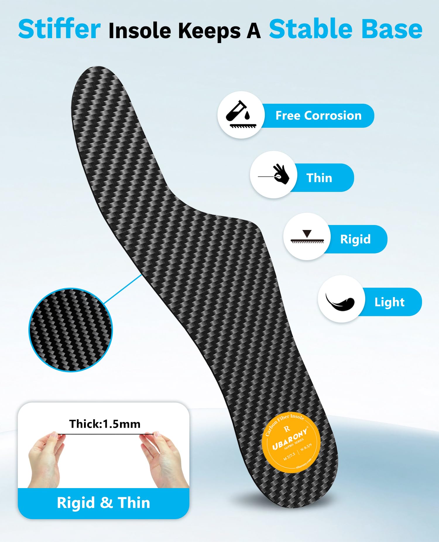 UBARONY Morton's extension orthotic packaging with carbon fiber insert