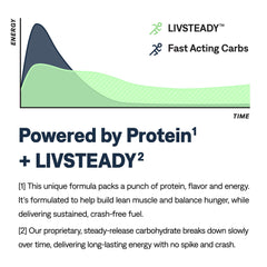 UCAN Cran-Raz with an athlete mid-workout for steady focus