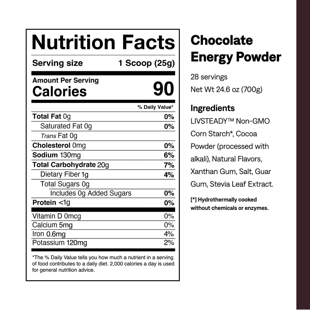 UCAN Energy Powder pouring into cup for steady energy without sugar