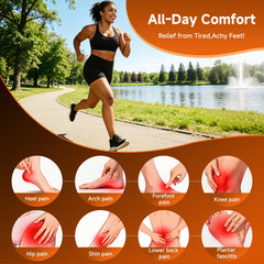 Ucanfeel work boot insoles ideal for standing all day at work