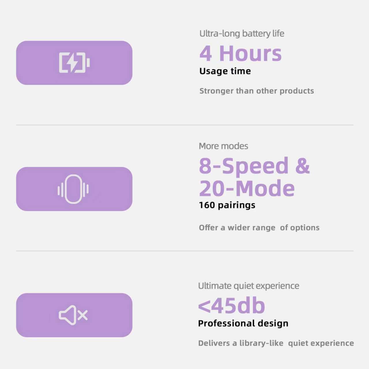 UEPGFK 42dB silent operation lets you massage without distraction