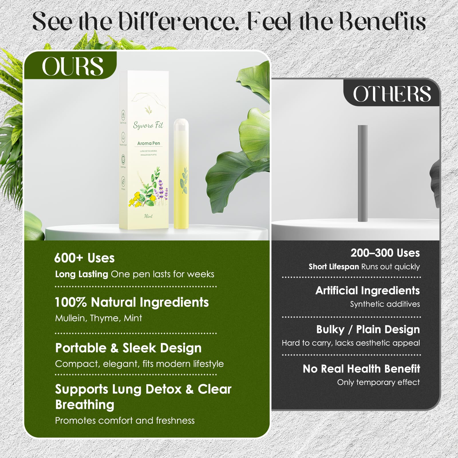 UEUEHCYH Diffuser Pen for breath work with minty inhalations