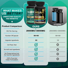 Uheco Sea Moss 11000 mg capsules offering broad mineral coverage
