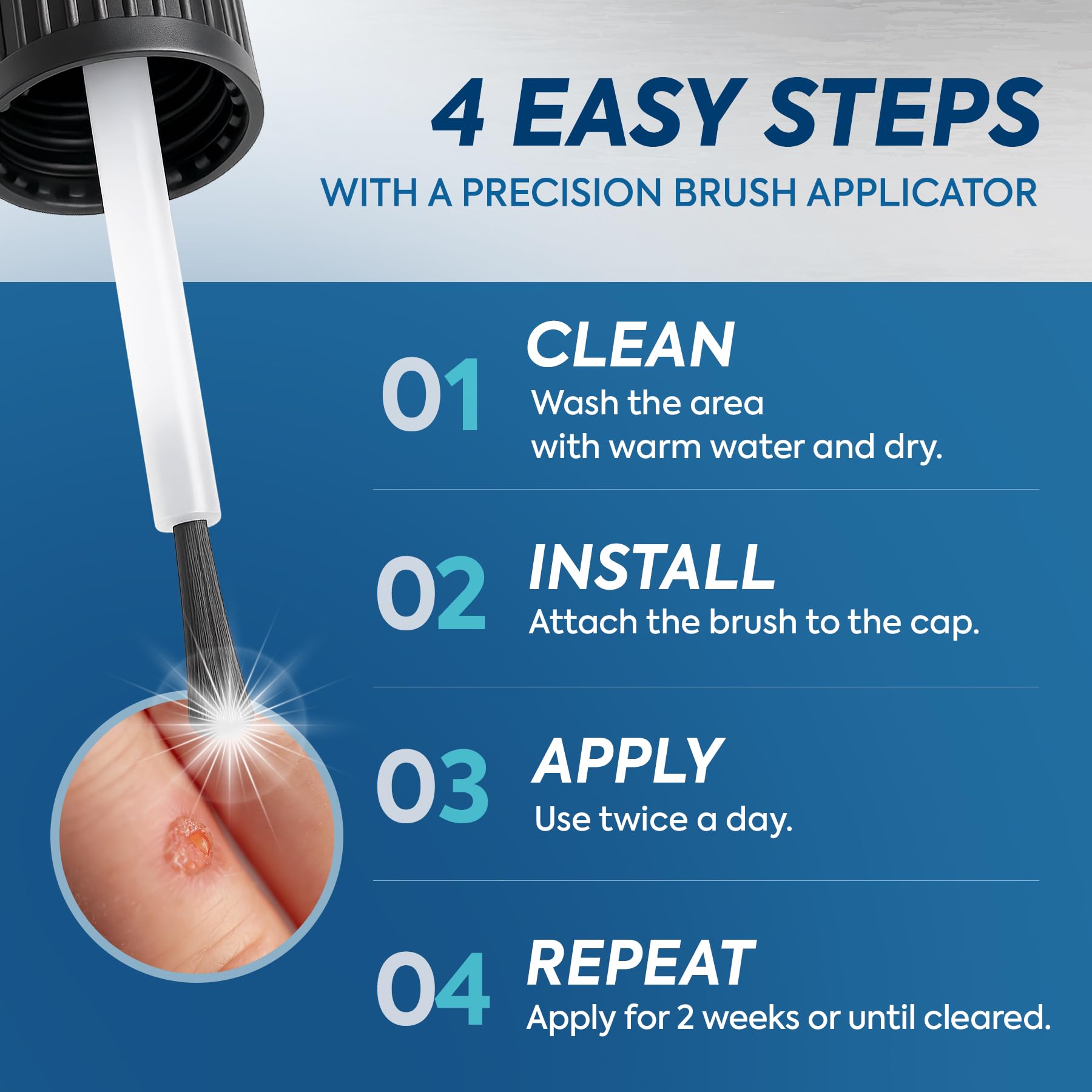 Uikeaft precision applicator for controlled dosing on skin.