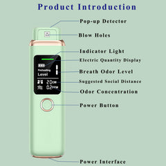 Ujhosld USB charging breath odor detector ready for travel and daily use.
